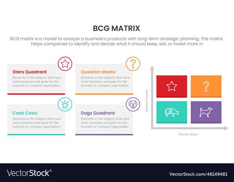 Image result for BCG Matrix TRUMPF
