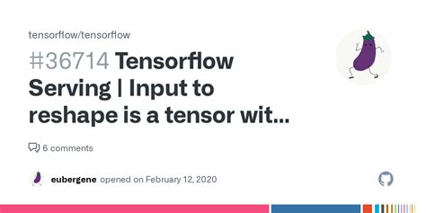 Image result for Tensor Input Shape