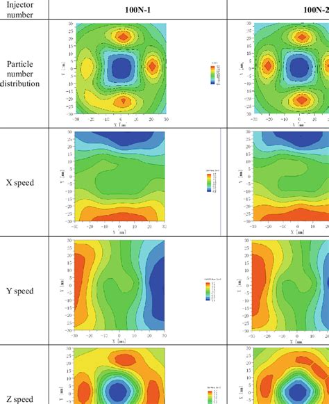 Image result for Testing Injector Spray Pattern