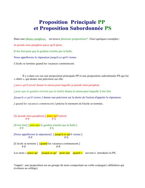 Proposition Principale 的图像结果