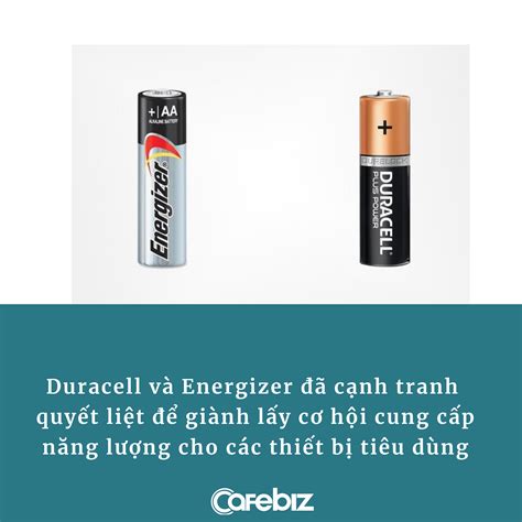 Duracell vs Energizer: Đại chiến trăm năm xoay quanh cục pin ‘con thỏ ...