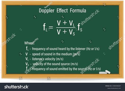 Doppler Effect Equation Royalty-Free Images, Stock Photos & Pictures ...