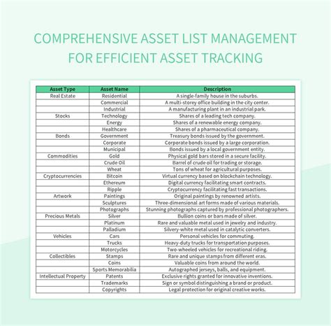Asset Management Tracking Software 的图像结果