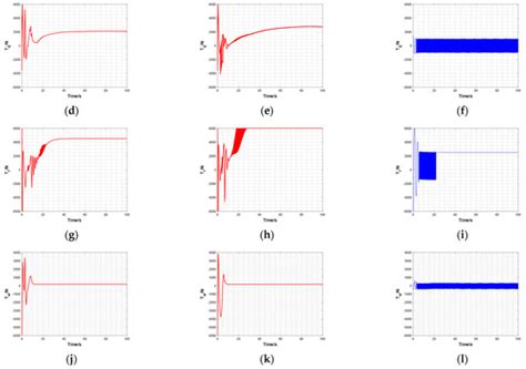 Neural Network Non-Singular Terminal Sliding Mode Control for Target ...