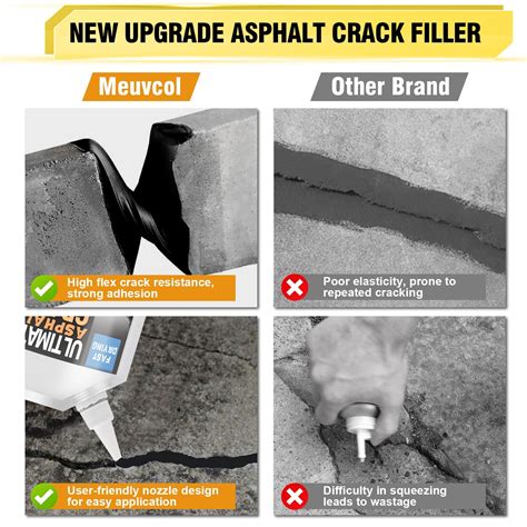 Snapklik.com : Asphalt Crack Filler, High Elasticity Asphalt Driveway ...
