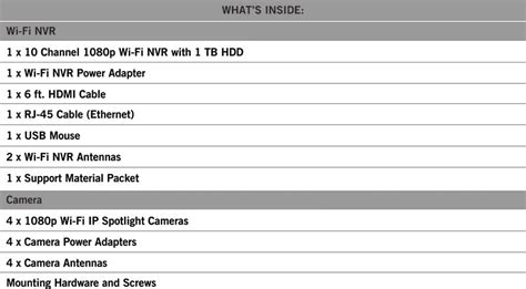 Buy Night Owl Security Camera System, 10 Channel Wi-Fi NVR with 1TB ...