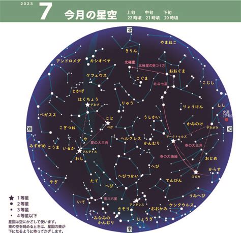2020年夏の星空の見所 | 愛知県の星空の聖地“奥三河”星空観察案内サイト