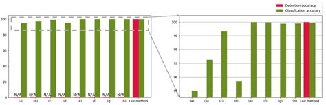 Image result for Currency Serial Number Lookup