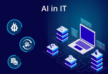 Information Technology Examples 的图像结果