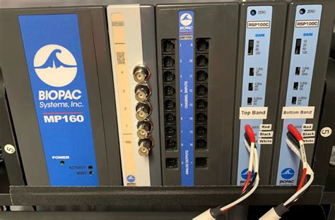 Department of Electrical & Instrumentation Engg. | Major Equipment