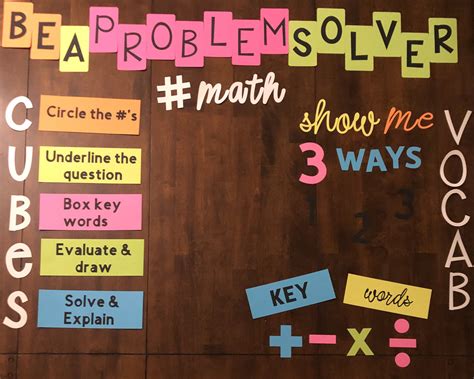 Image result for Prodigy Math Bulletin Board