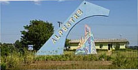 Image result for Prescriptive Modeling