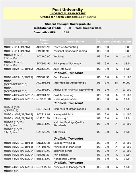 Image result for Example of Unofficial Transcript