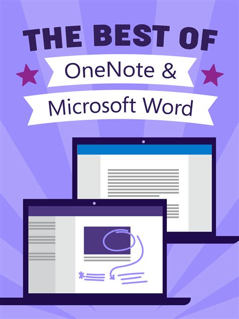 Image result for Using OneNote Tutorial for Students On Teams