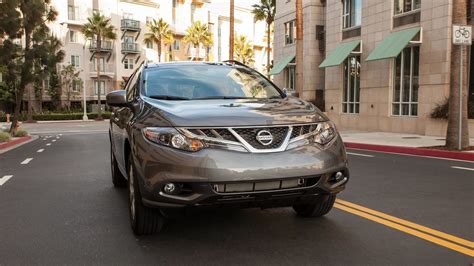 Best Used Midsize SUVs Ranked By Reliability