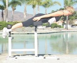 Back Extension Technique
