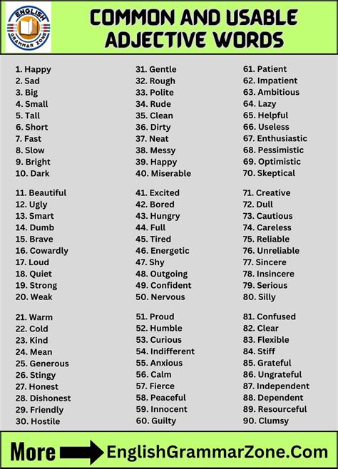 Essential 100 A Comprehensive Collection Of Common And Usable Adjective ...