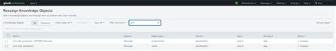 Image result for Change Data Model Splunk