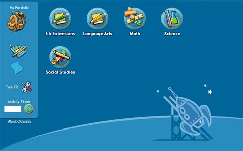 Image result for Time4Learning Compass Learning