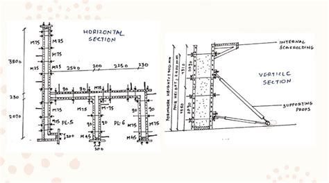LIFT FORMWORK PORTFOLIO | CEPT - Portfolio