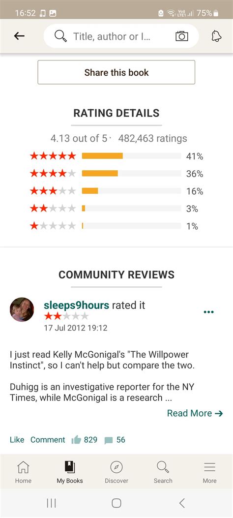 Image result for How Does Goodreads Work