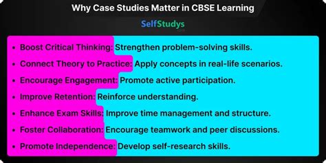 Class 11 Maths Case Study 的图像结果