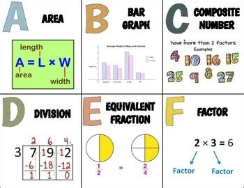 Image result for Math Abstract Counting Alphabet