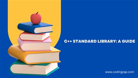 Image result for C   Standard Library