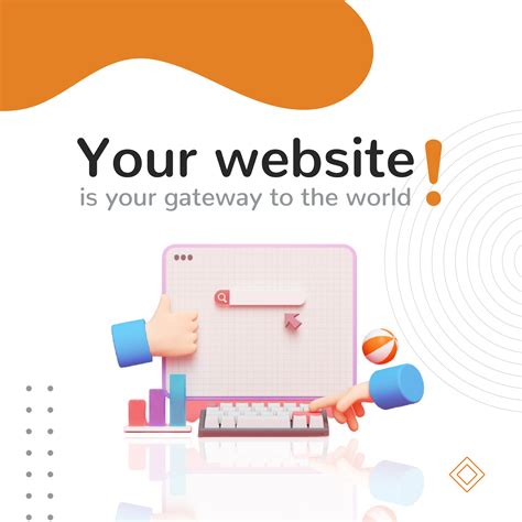 Image result for Website Development