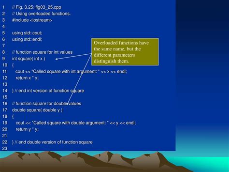 Function overloading Examples 的图像结果