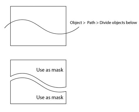 Image result for Image of a Rectangle of Text Enlarged Over the Actual Script