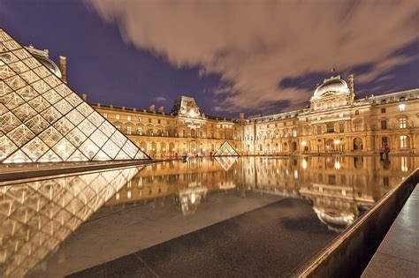 How to Plan a Visit to the Louvre Museum - Tips for Your First Trip to the Louvre – Go Guides