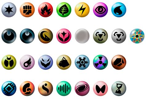 Image result for TCG Character Types