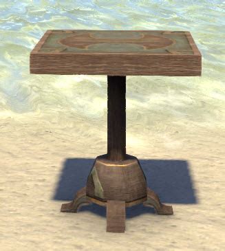 Image result for Eso Drop Table