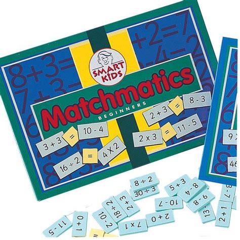 Image result for Math Model Project for Exhibitation