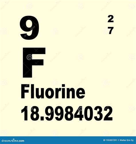 Periodic Table Of Elements: Fluorine Stock Image | CartoonDealer.com #155307391