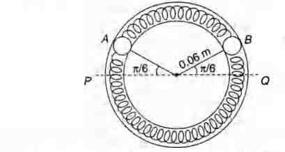 Two identical balls A and B, each of mass 0.1 kg, are attached to two ...