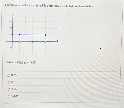 Image result for Uniformly Distributed Continuous Random Variable