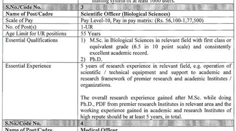 IISER Bhopal Scientific Offer Job Openings in Biological Sciences