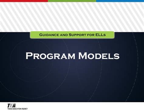 Image result for ESL Program Models
