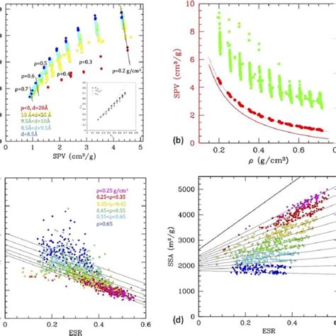 Image result for ANSA Pre-processor Tutorial