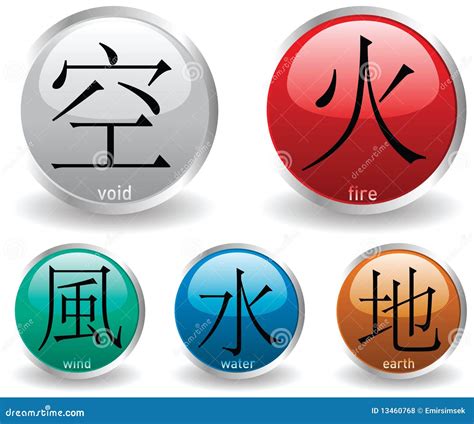 Five Elements stock vector. Illustration of japan, cycle - 13460768