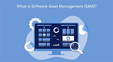 Image result for Computer Asset Management
