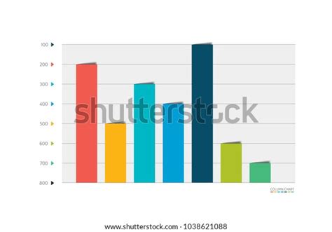 Image result for Column Graph Maker