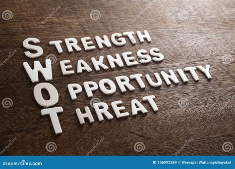 SWOT Abbreviation Meaning stock image. Image of opportunity - 106992369