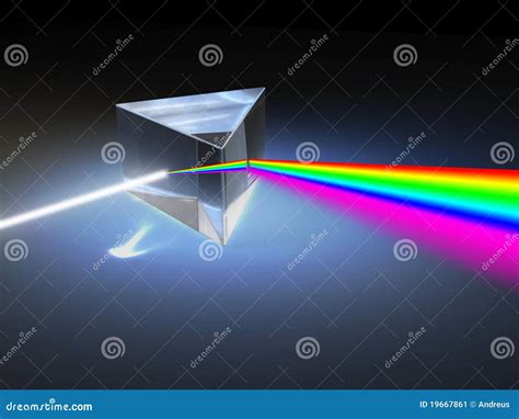 Image result for Light Refraction Colors