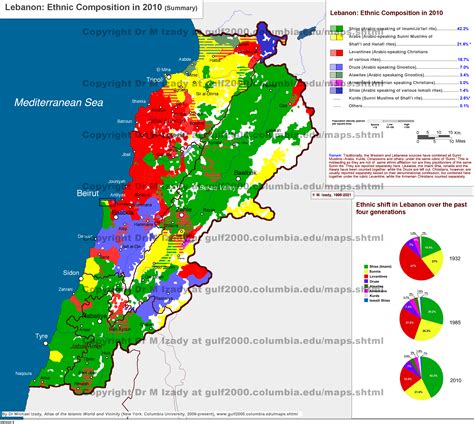 The Gulf/2000 Project - SIPA - COLUMBIA UNIVERSITY