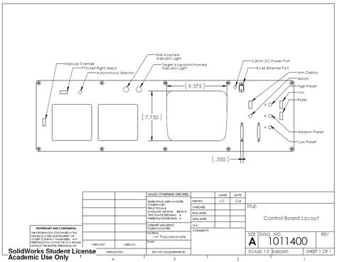 Image result for Configuration Control Board Template