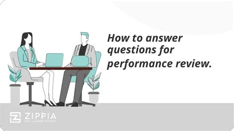 Image result for How to Answer Query On Poor Performance