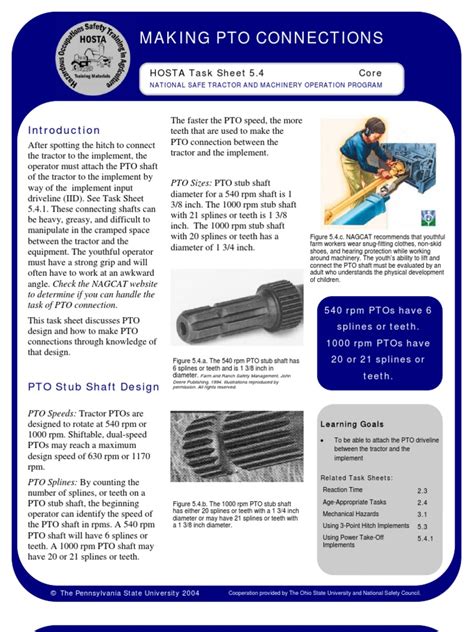 Image result for Tractor PTO Connection Types